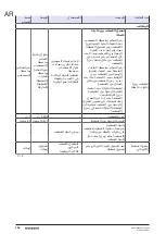 Preview for 396 page of Geberit 115.897.00.6 Maintenance Manual