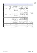 Preview for 397 page of Geberit 115.897.00.6 Maintenance Manual