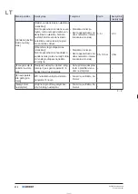 Предварительный просмотр 210 страницы Geberit 116.109.00.6 Maintenance Manual