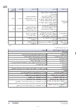 Предварительный просмотр 222 страницы Geberit 116.109.00.6 Maintenance Manual