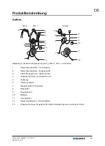 Предварительный просмотр 5 страницы Geberit 501-1 Operation Manual