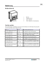 Предварительный просмотр 7 страницы Geberit 501-1 Operation Manual