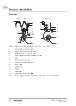 Предварительный просмотр 16 страницы Geberit 501-1 Operation Manual