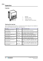 Предварительный просмотр 18 страницы Geberit 501-1 Operation Manual