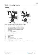 Предварительный просмотр 39 страницы Geberit 501-1 Operation Manual