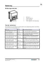 Предварительный просмотр 53 страницы Geberit 501-1 Operation Manual