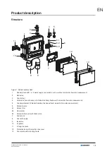 Preview for 15 page of Geberit 616.211.00.1 Maintenance Manual