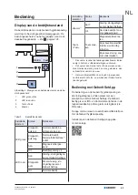 Preview for 53 page of Geberit 616.211.00.1 Maintenance Manual