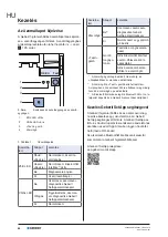 Preview for 64 page of Geberit 616.211.00.1 Maintenance Manual