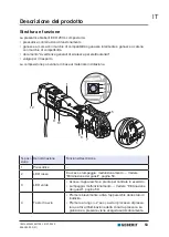 Предварительный просмотр 53 страницы Geberit 690.511.P2.1 Operation Manual