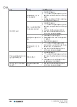 Предварительный просмотр 120 страницы Geberit 690.511.P2.1 Operation Manual