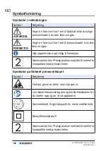 Предварительный просмотр 128 страницы Geberit 690.511.P2.1 Operation Manual