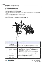 Preview for 22 page of Geberit 691.103.P2.1 Operation Manual