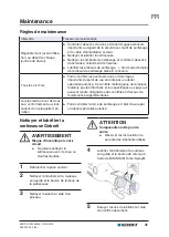 Preview for 41 page of Geberit 691.103.P2.1 Operation Manual