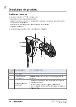 Preview for 48 page of Geberit 691.103.P2.1 Operation Manual