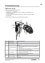 Preview for 61 page of Geberit 691.103.P2.1 Operation Manual