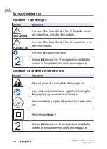 Preview for 100 page of Geberit 691.103.P2.1 Operation Manual