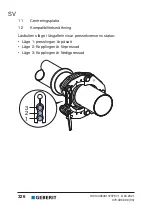 Preview for 326 page of Geberit 691.186.00.1 User Manual