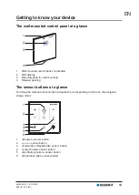 Предварительный просмотр 13 страницы Geberit 968.101.00.0(00) User Manual