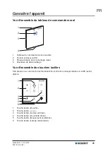 Предварительный просмотр 21 страницы Geberit 968.101.00.0(00) User Manual