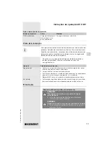 Preview for 71 page of Geberit ACO 201 Operating Instructions Manual