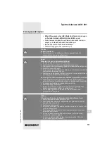 Preview for 225 page of Geberit ACO 201 Operating Instructions Manual