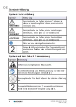 Preview for 8 page of Geberit ACO 203 Operation Manual