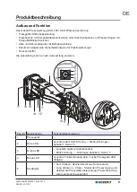 Preview for 9 page of Geberit ACO 203 Operation Manual