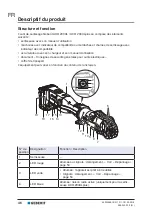 Preview for 46 page of Geberit ACO 203XL Operation Manual