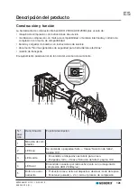 Preview for 101 page of Geberit ACO 203XL Operation Manual