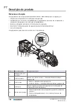 Preview for 120 page of Geberit ACO 203XL Operation Manual