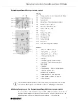 Предварительный просмотр 7 страницы Geberit AquaClean 8000plus Operating Instructions Manual