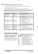 Preview for 76 page of Geberit AquaClean Sela 147.041.SI.1 User Manual