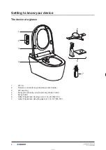 Preview for 2 page of Geberit aquaclean sela Quick Manual