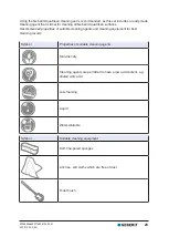 Preview for 23 page of Geberit AQUACLEAN TUMA CLASSIC User Manual