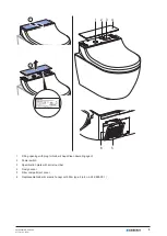 Preview for 3 page of Geberit AQUACLEAN TUMA COMFORT Quick Manual