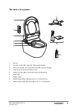 Предварительный просмотр 11 страницы Geberit AQUACLEAN TUMA COMFORT User Manual