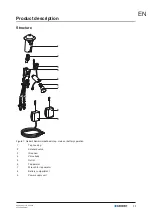 Предварительный просмотр 17 страницы Geberit Bambini 577650000 Maintenance Manual