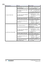 Предварительный просмотр 22 страницы Geberit Bambini 599113000 Maintenance Manual