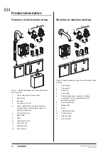 Preview for 12 page of Geberit Brenta Operation Manual