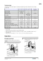 Preview for 13 page of Geberit Brenta Operation Manual