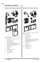 Preview for 52 page of Geberit Brenta Operation Manual