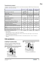 Preview for 215 page of Geberit Brenta Operation Manual