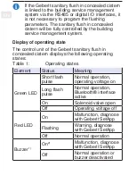 Preview for 48 page of Geberit Duofix Element Installation Manual