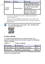 Preview for 49 page of Geberit Duofix Element Installation Manual