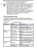 Preview for 82 page of Geberit Duofix Element Installation Manual