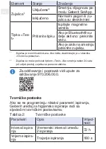 Preview for 83 page of Geberit Duofix Element Installation Manual