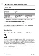 Preview for 76 page of Geberit DuoFresh 115.050.BZ.2 User Manual