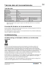 Preview for 95 page of Geberit DuoFresh 115.050.BZ.2 User Manual