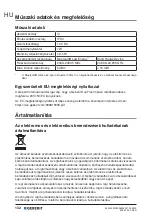 Preview for 132 page of Geberit DuoFresh 115.050.BZ.2 User Manual